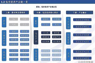 卢：大赞科菲&我们让他做啥他就做啥 好的态度和方法会得到回报